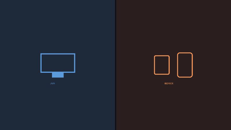 Split illustration comparing a PC monitor icon (Java) against multiple device icons (Bedrock)