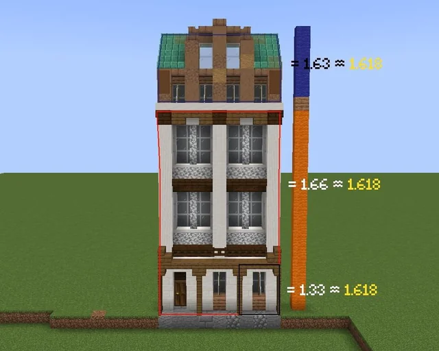 Scale and Proportions